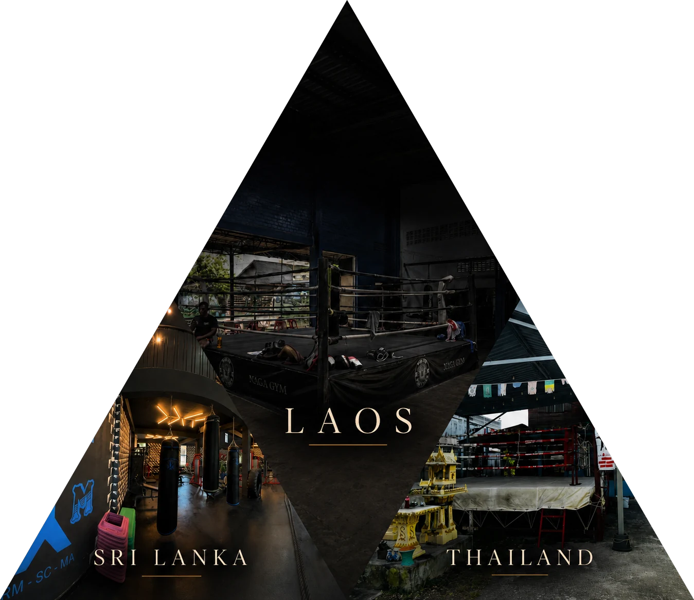 Sri Lanka, Thailand and Laos training grounds